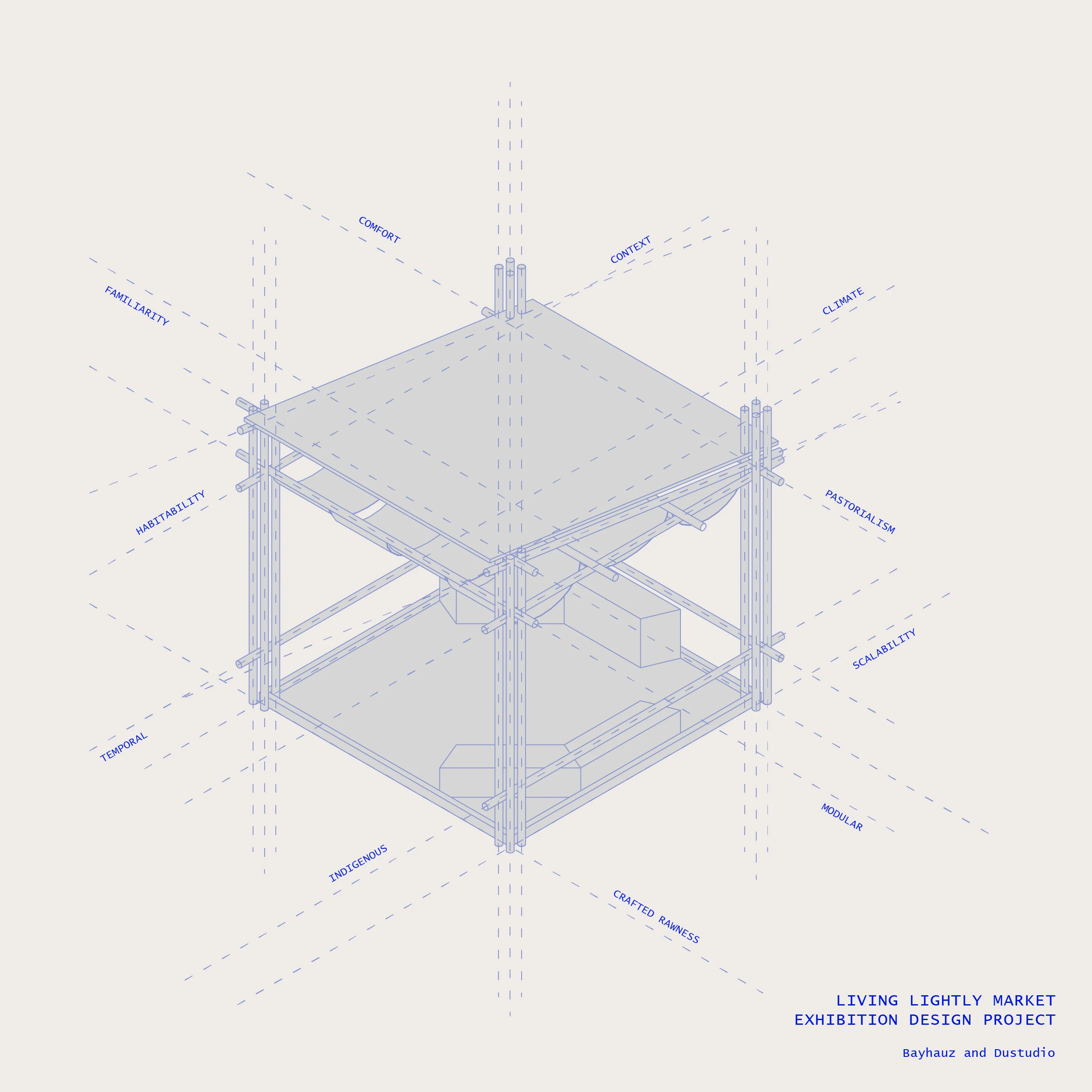 Living Lightly Bazaar and Exhibition - Image 5