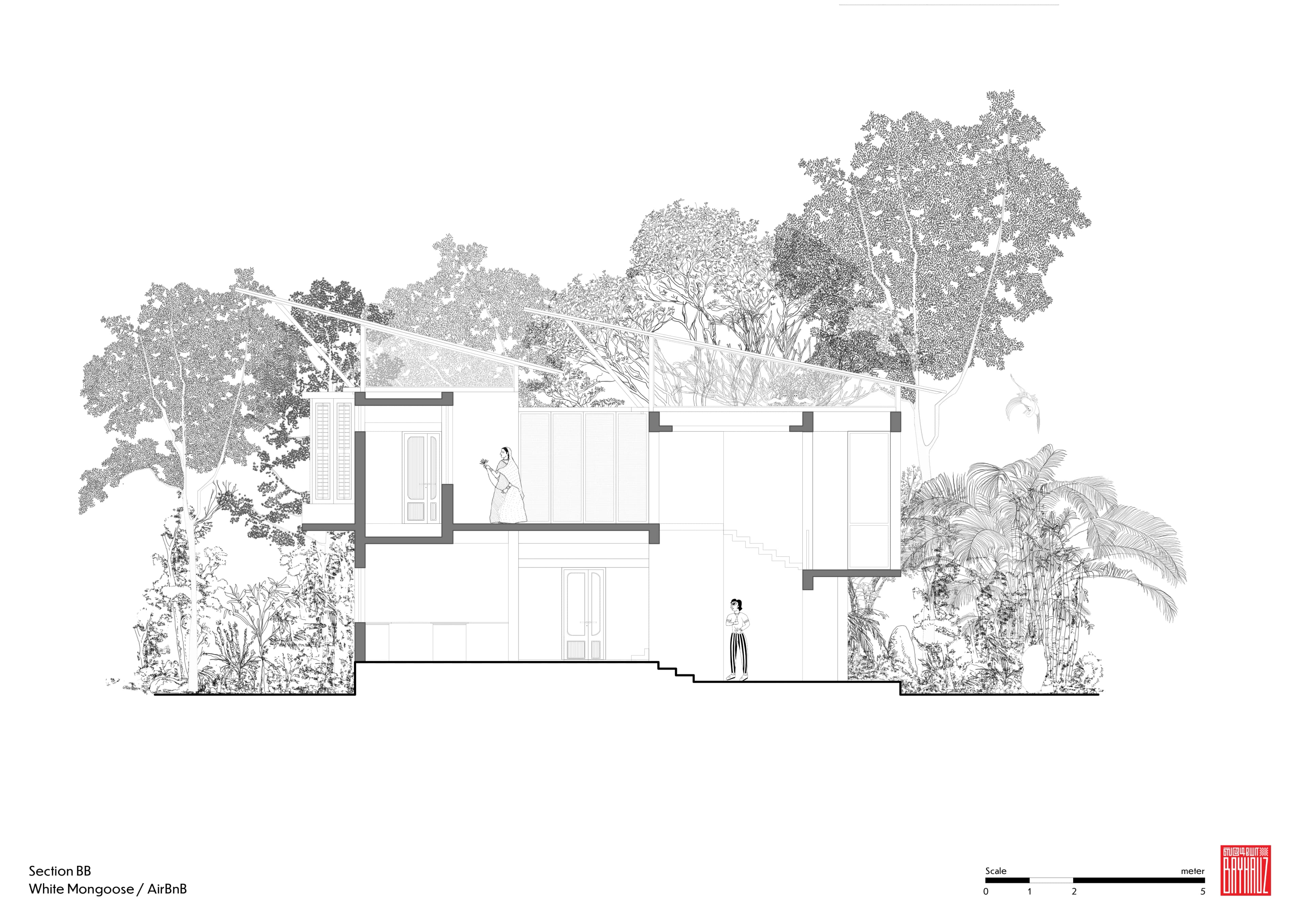 White Mongoose - AirBnB - Image 10